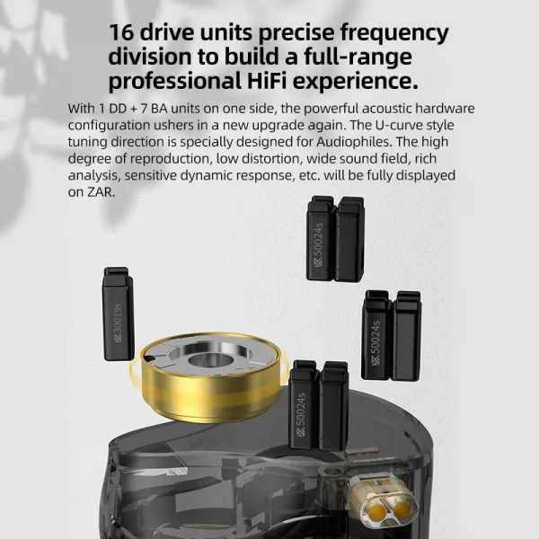 Hybrid Driver In-ear Monitor 1DD+7BA Earphone HiFi 2Pin Wired Headphone Music DJ Headset Sport Game Earbud ZAX ZAS ZSX - Image 4