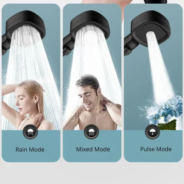 High Pressure Shower Head Water Saving 3 Modes Shower Heads Adjustable One-Key Stop Water Massage Sprayer Bathroom Accessories - Image 2