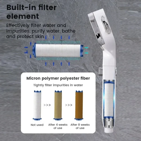 High Pressure Shower Head Water Saving 3 Modes Shower Heads Adjustable One-Key Stop Water Massage Sprayer Bathroom Accessories - Image 6
