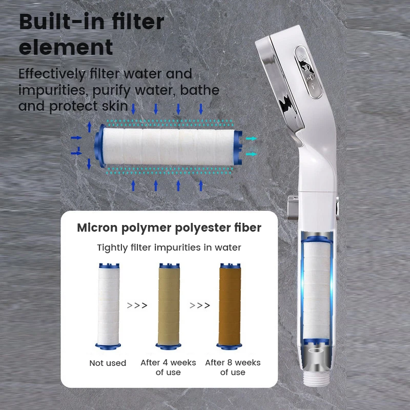 High Pressure Shower Head Water Saving 3 Modes Shower Heads Adjustable One-Key Stop Water Massage Sprayer Bathroom Accessories High Pressure Shower Head Water Saving 3 Modes Shower Heads Adjustable One-Key Stop Water Massage Sprayer Bathroom Accessories