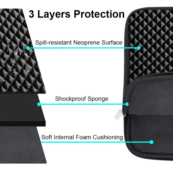Laptop Bag Notebook Sleeve Case for Macbook Air Pro Retina 11 13 15 Xiaomi Huawei Hp Ultrabook Waterproof Lycra Protector Cover - Image 2
