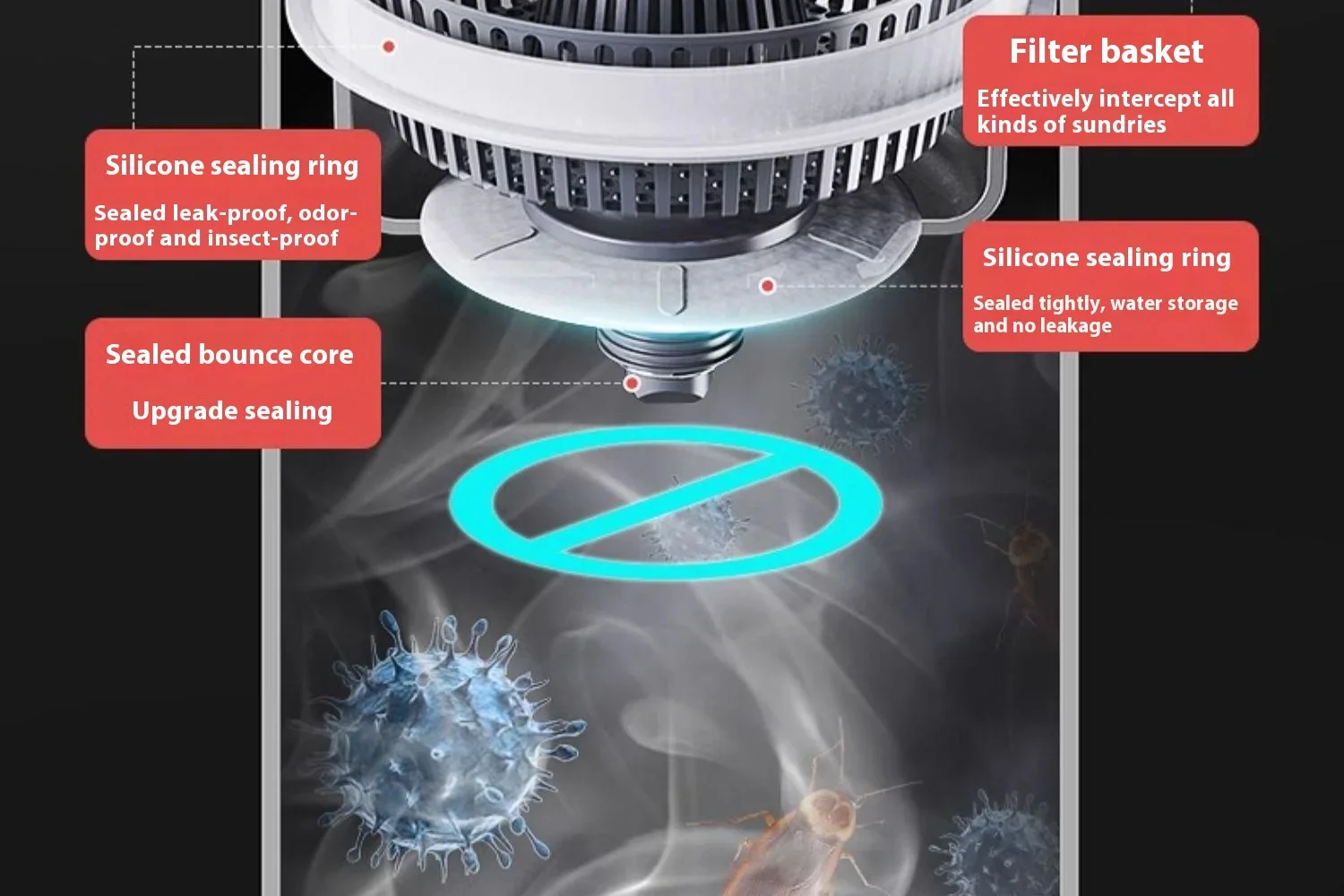 ZEXEF 3 in 1 Pop Up Sink Filter ABS Kitchen Sink Strainer Drain Basket Stopping Blockage Bouncing Core Leak-proof Plug Cover